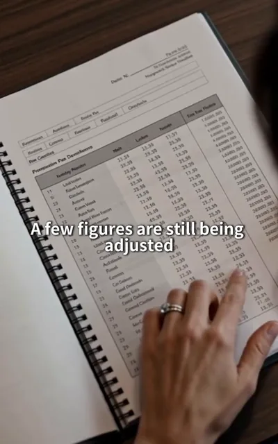 The numbers that do not reconcile